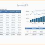 Hervorragen Betriebskostenabrechnung Vorlage Excel Kostenlos