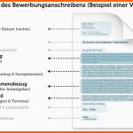 Hervorragen Bewerbung Minijob Tipps Und Muster