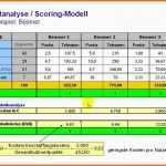 Hervorragen Bwl Nutzwertanalyse Teil 2 Präferenzmatrix