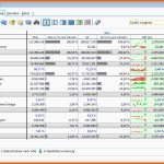 Hervorragen Die Volatile Konjunktur fordert Controller Heraus is Report