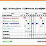 Hervorragen Einführung Itil soft &amp; Hard Facts Veränderungsmanagement