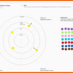 Hervorragen Enote Feedback Zielscheibe Konschak Integrative