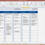 Hervorragen Excel Vorlage Risikoanalyse Projektmanagement Freeware