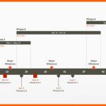 Hervorragen Fice Timeline Projektplan Kostenlose Zeitleistenvorlagen