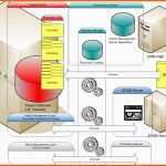 Hervorragen It Handbuch Und It Notfallhandbuch Mit Docusnap Erstellen