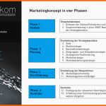 Hervorragen Marketingkonzept Amakom Line Agentur