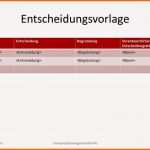 Hervorragen Powerpoint Dalli Klick Vorlage – Download Vorlagen