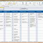 Hervorragen Risikoanalyse Vorlage Excel – De Excel