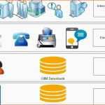 Hervorragen Snap Fantastisch Excel Arbeitsablaufplan Vorlage Galerie