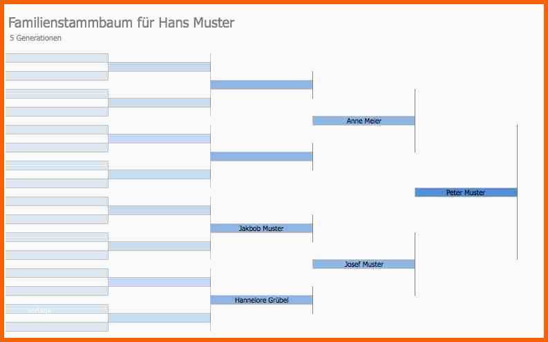 Hervorragen Stammbaum Vorlage Gratis Excel &amp; Word Vorlage