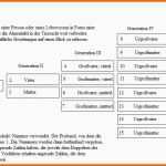 Hervorragen Stammbaumvorlage Ahnentafel Ahnenforschung Genealogie