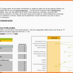 Hervorragen Swot Analyse Kostenloses Excel tool Für Ihren Businessplan