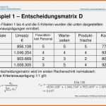 Hervorragen Wunderbar Wartungs Checklisten Vorlage Ideen Entry Level