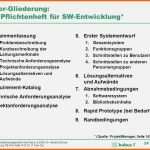 Hervorragend 57 Gut Pflichtenheft Vorlage Maschinenbau Ideen