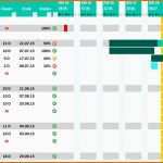 Hervorragend Excel Diagramm Vorlage Gut Projektplan Excel Vorlage