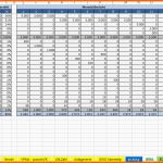 Hervorragend Excel Vorlage Einnahmenüberschussrechnung EÜr 2015