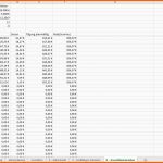 Hervorragend Excel Vorlage Finanzplan Businessplan Pierre Tunger