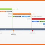 Hervorragend Fice Timeline Gantt Vorlagen Kostenloses Gantt Diagramm