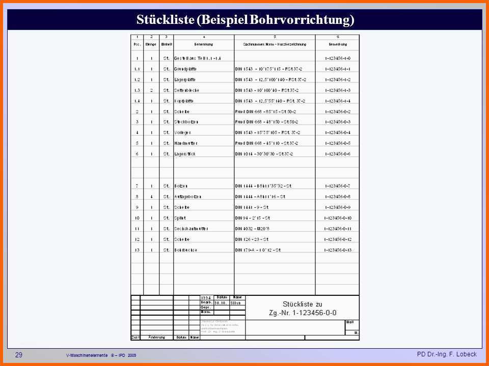 hervorragend konstruktionslehre i technische darstellung cad ppt von stuckliste technische zeichnung vorlage