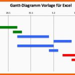 Hervorragend Kostenlose Vorlage Für Gantt Diagramme In Excel