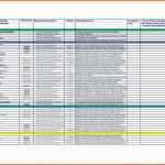 Hervorragend Nutzwertanalyse Excel Von Genial Abc Analyse Excel Vorlage