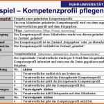 Hervorragend Vorlesung Gestaltung Von soziotechnischen