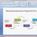 Ideal 10 Firmenpräsentation Powerpoint Beispiele