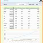 Ideal 21 Datev Kassenbuch Excel