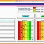 Ideal Abc Analyse Excel Vorlage Xls – De Excel