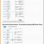 Ideal Abnahmeprotokoll Vorlage Word 24 Erstaunliche Bilder Du