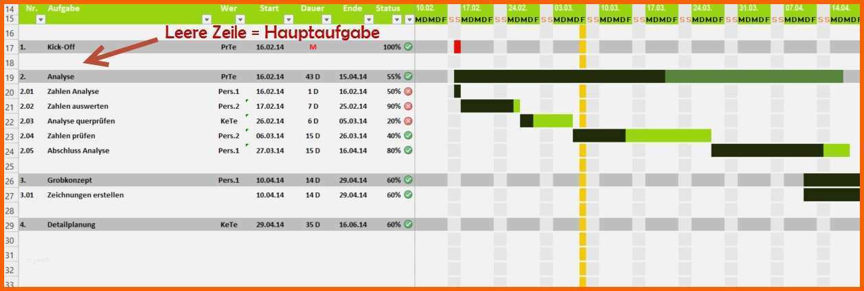 aufgabenplanung excel vorlage wunderbar projektplan excel