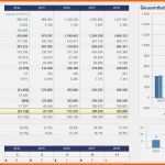 Ideal Businessplan Finanzplan Vorlage Luxus Mit Dem Excel