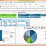 Ideal Ein Cockpit Mit Pivotcharts [excel 2010 Pivot Tabellen