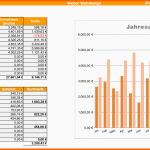 Ideal Einnahmen Ausgabenrechnung Leicht Gemacht Mit Excel Oder