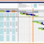 Ideal Excel Aufgabenliste Vorlage – Werden