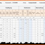 Ideal Excel Reisekostenabrechnung Excel Vorlagen Shop