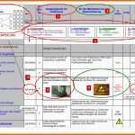 Ideal Excel Vorlage Risc Risikoanalyse Mit Restrisikoermittlung