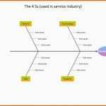 Ideal ishikawa Diagramm ishikawa Diagramm Vorlage Powerpoint