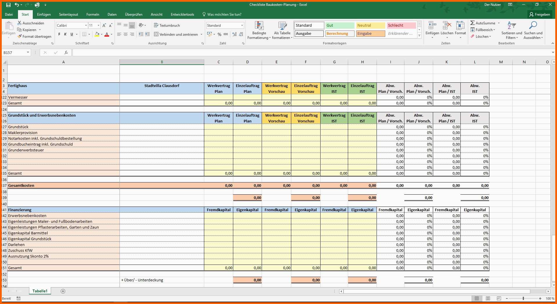 Ideal Kostenplan Excel Vorlage – Xlsxdl