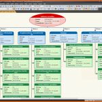 Ideal Projektstrukturplan Psp – Plan Der Pläne