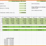 Ideal tool Liquiditätsplanung Excel Vorlagen Shop