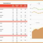 Ideal Trainingsplan Vorlage Excel 37 Schöne Ideen Du Musst