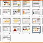 Ideal Vorlage Powerpoint Präsentation Bachelorarbeit Powerpoint