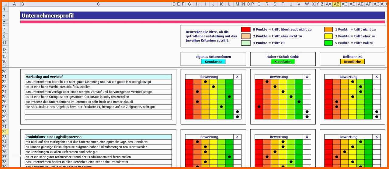 Ideal Wettbewerbsanalyse Excel Vorlagen Shop