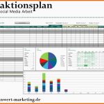 Ideal Zeit Für social Media Marketing Planung Für 2015