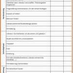 Ideal Zeitplan Masterarbeit Vorlage – Karimdarwish