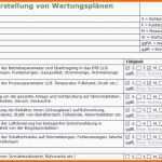 Ideal Zielvereinbarung Vorlage Excel Mitarbeiter formulare