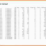 Kreativ 16 Posteingangsbuch Excel Vorlage Kostenlos Vorlagen123