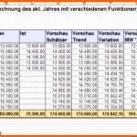 Kreativ 17 soll ist Vergleich Excel Vorlage Vorlagen123