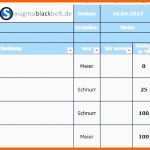 Kreativ 20 Excel Projektplan 2016 Vorlage Vorlagen123 Vorlagen123